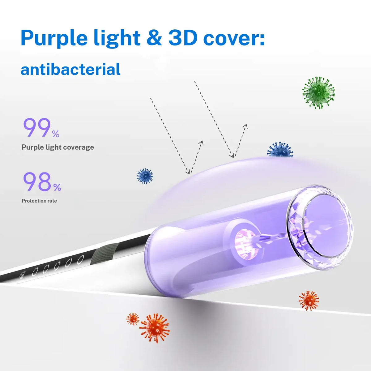 Cordless Teeth Cleaner Plaque Remover - Rechargeable Electronic Toothbrushes Teeth Cleaning Machine, 5 Modes, 4 Heads, USB-C UV Light, IPX6 Waterproof, 3H Charge, 90-Day Battery, LED Light, Adjustable for Home/Travel