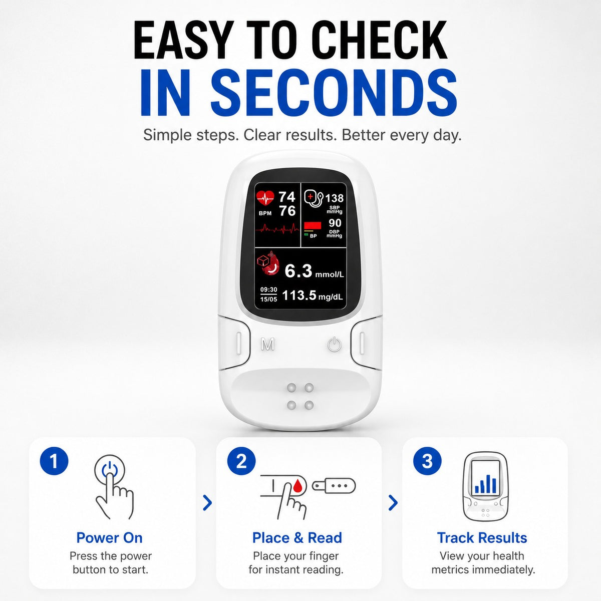 Multi-Function Health Monitoring Device