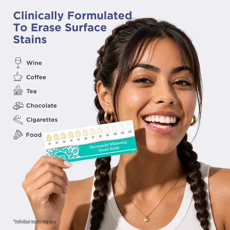 Whitening Strips, 7-day treatment (7 Packets - 2 Strips per pack) - Non-Slip, Dry Strip Technology